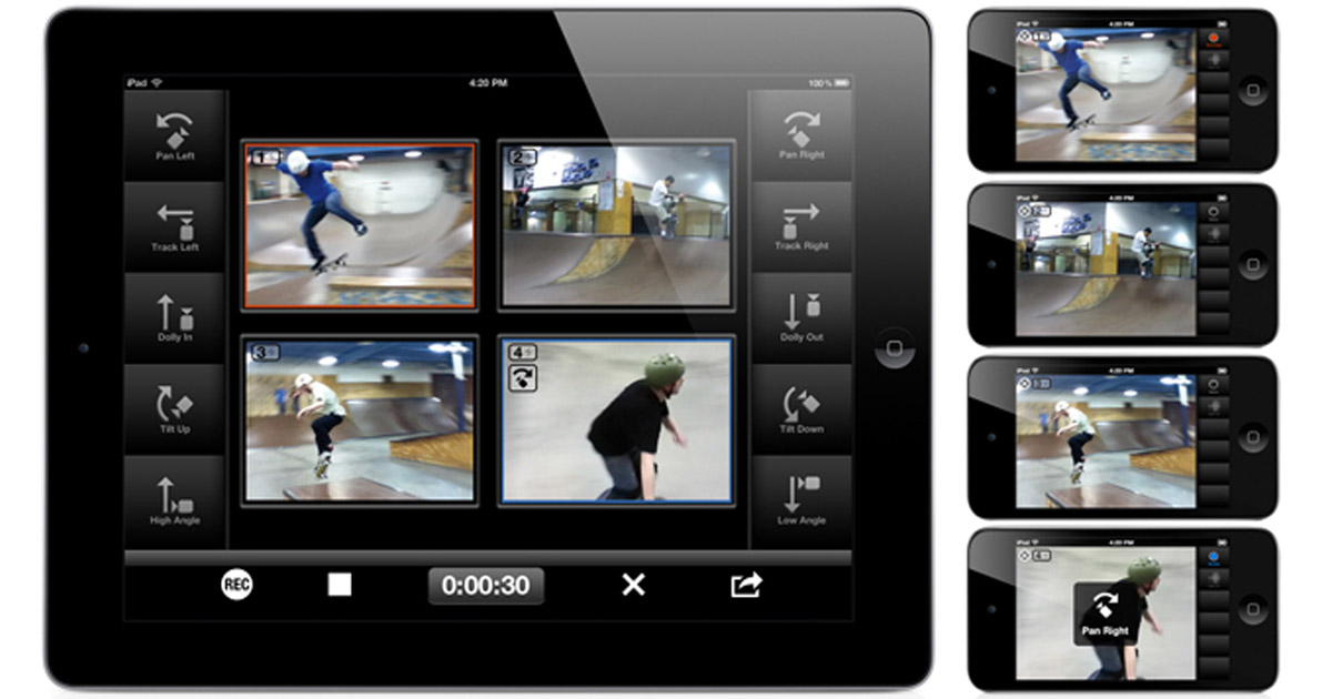 Collabracam in physed