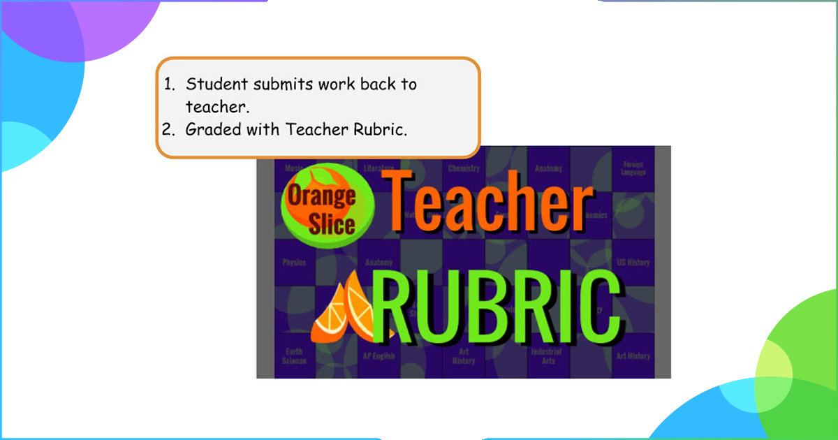 Orange Slice Rubric Grading in Physed